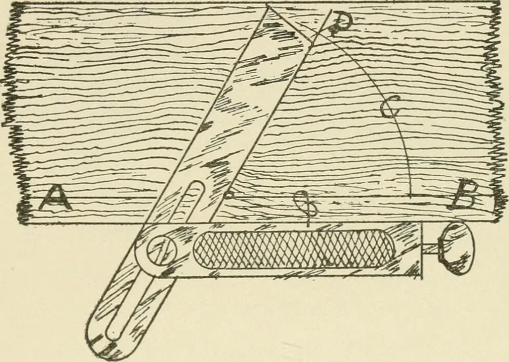An illustration from Wood pattern-making; the fundamental principles and elementary practice of the art, 1906, leaf 188