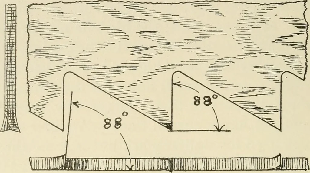 An illustration from Wood pattern-making; the fundamental principles and elementary practice of the art, 1906, leaf 195