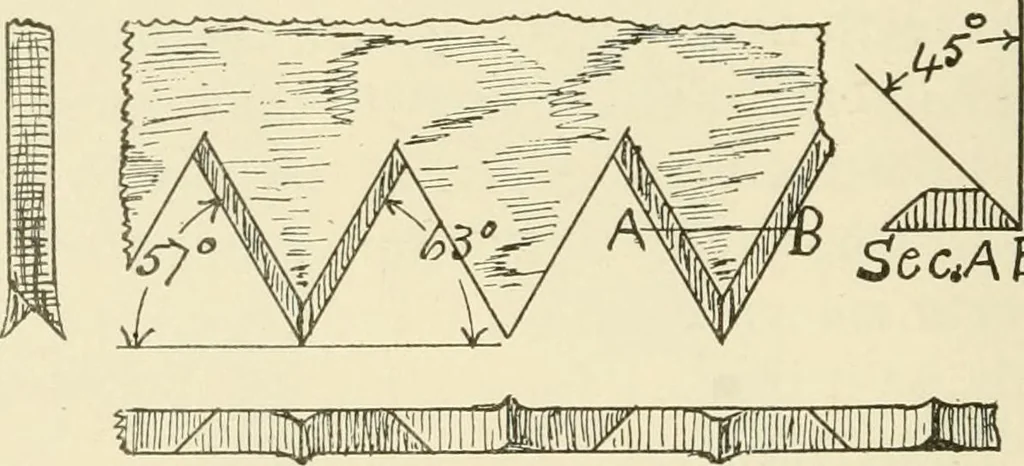 An illustration from Wood pattern-making; the fundamental principles and elementary practice of the art, 1906, leaf 195