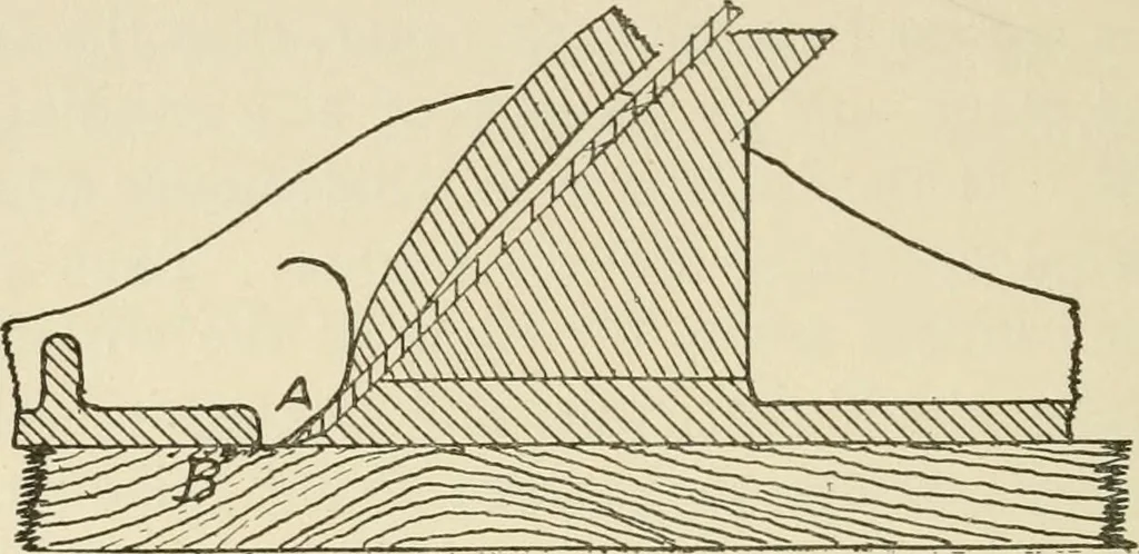 An illustration from Wood pattern-making; the fundamental principles and elementary practice of the art, 1906, leaf 205