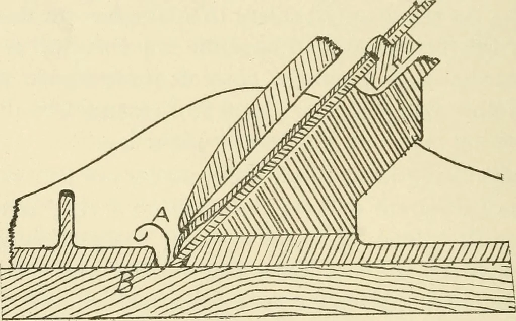 An illustration from Wood pattern-making; the fundamental principles and elementary practice of the art, 1906, leaf 205