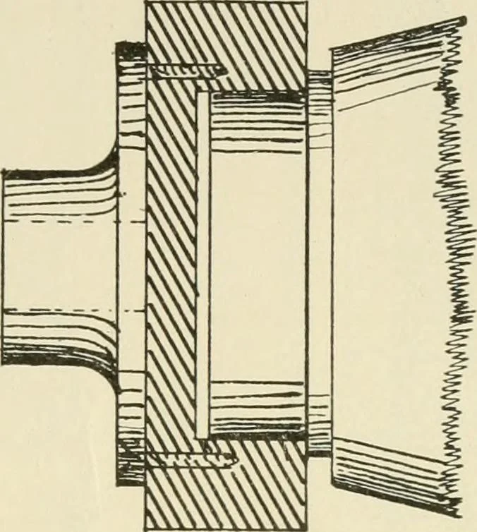 An illustration from Wood pattern-making; the fundamental principles and elementary practice of the art, 1906, leaf 218