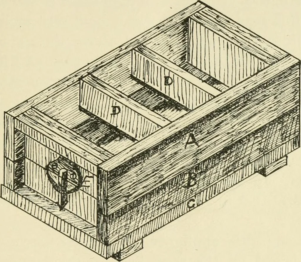 An illustration from Wood pattern-making; the fundamental principles and elementary practice of the art, 1906, leaf 22