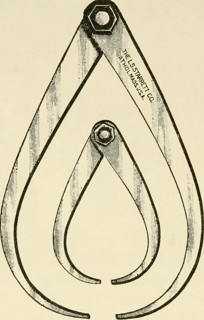 An illustration from Wood pattern-making; the fundamental principles and elementary practice of the art, 1906, leaf 225