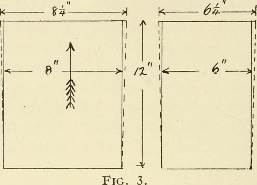 An illustration from Wood pattern-making; the fundamental principles and elementary practice of the art, 1906, leaf 29