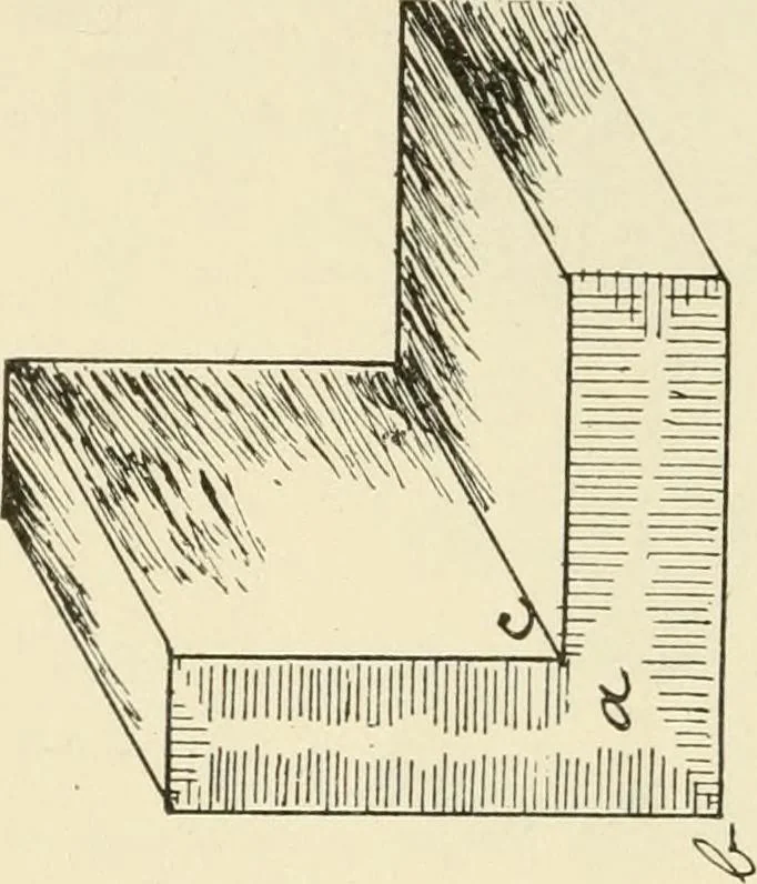 An illustration from Wood pattern-making; the fundamental principles and elementary practice of the art, 1906, leaf 45