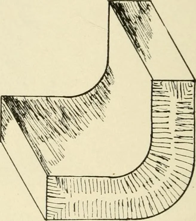 An illustration from Wood pattern-making; the fundamental principles and elementary practice of the art, 1906, leaf 45