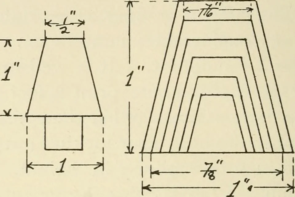 An illustration from Wood pattern-making; the fundamental principles and elementary practice of the art, 1906, leaf 59