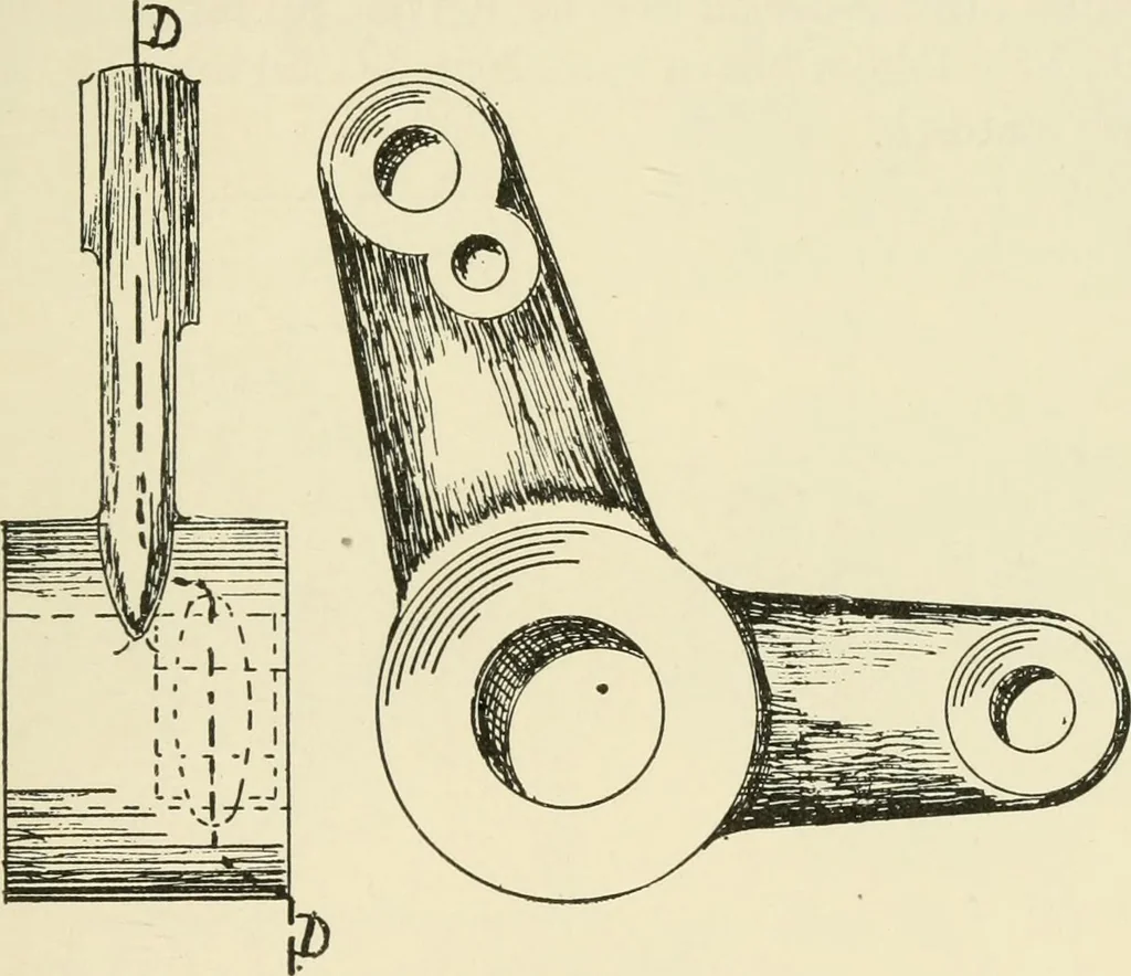 An illustration from Wood pattern-making; the fundamental principles and elementary practice of the art, 1906, leaf 64