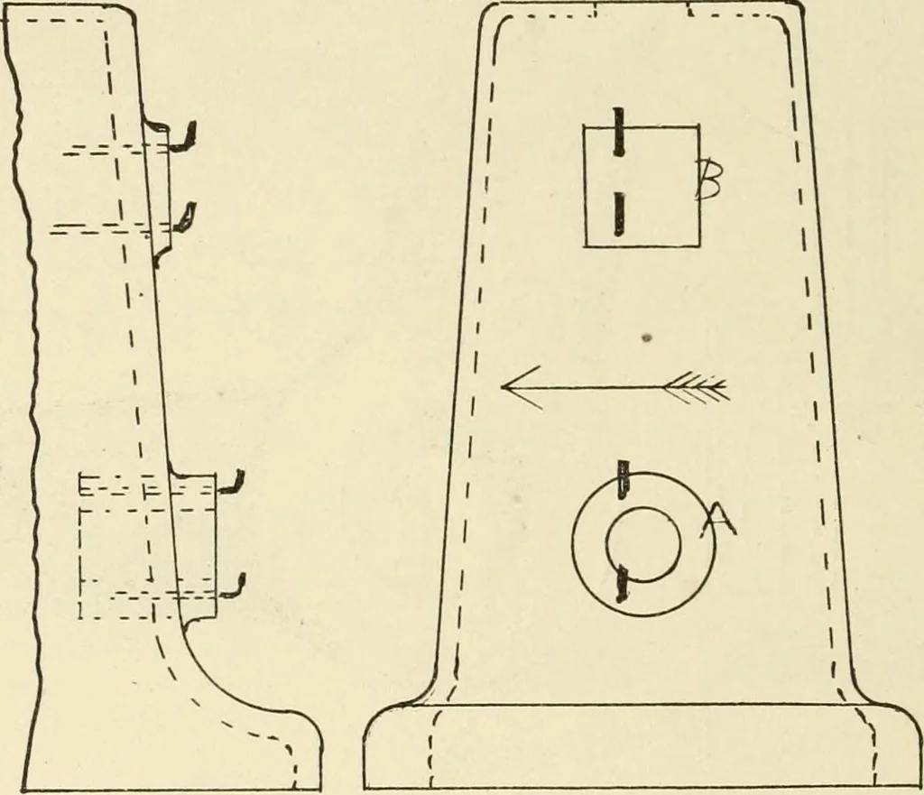 An illustration from Wood pattern-making; the fundamental principles and elementary practice of the art, 1906, leaf 65