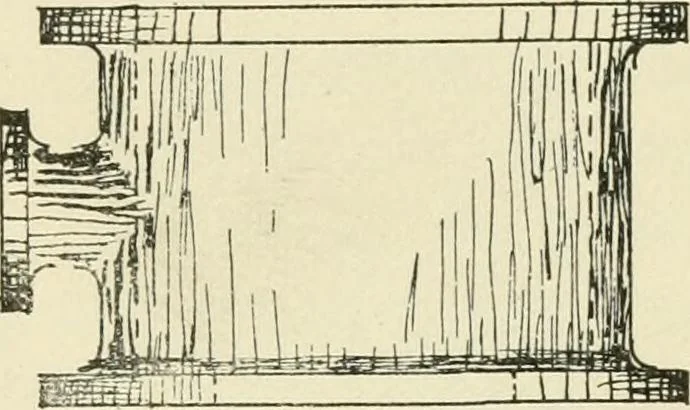 An illustration from Wood pattern-making; the fundamental principles and elementary practice of the art, 1906, leaf 66
