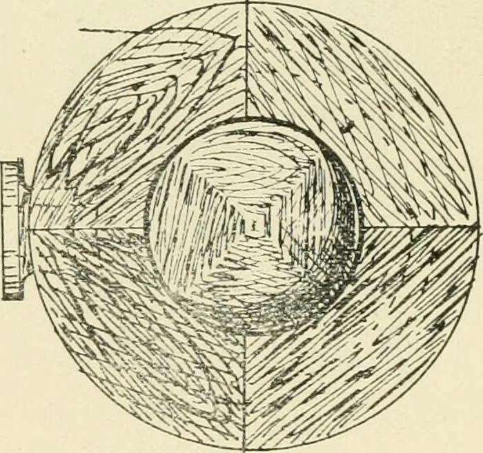 An illustration from Wood pattern-making; the fundamental principles and elementary practice of the art, 1906, leaf 66