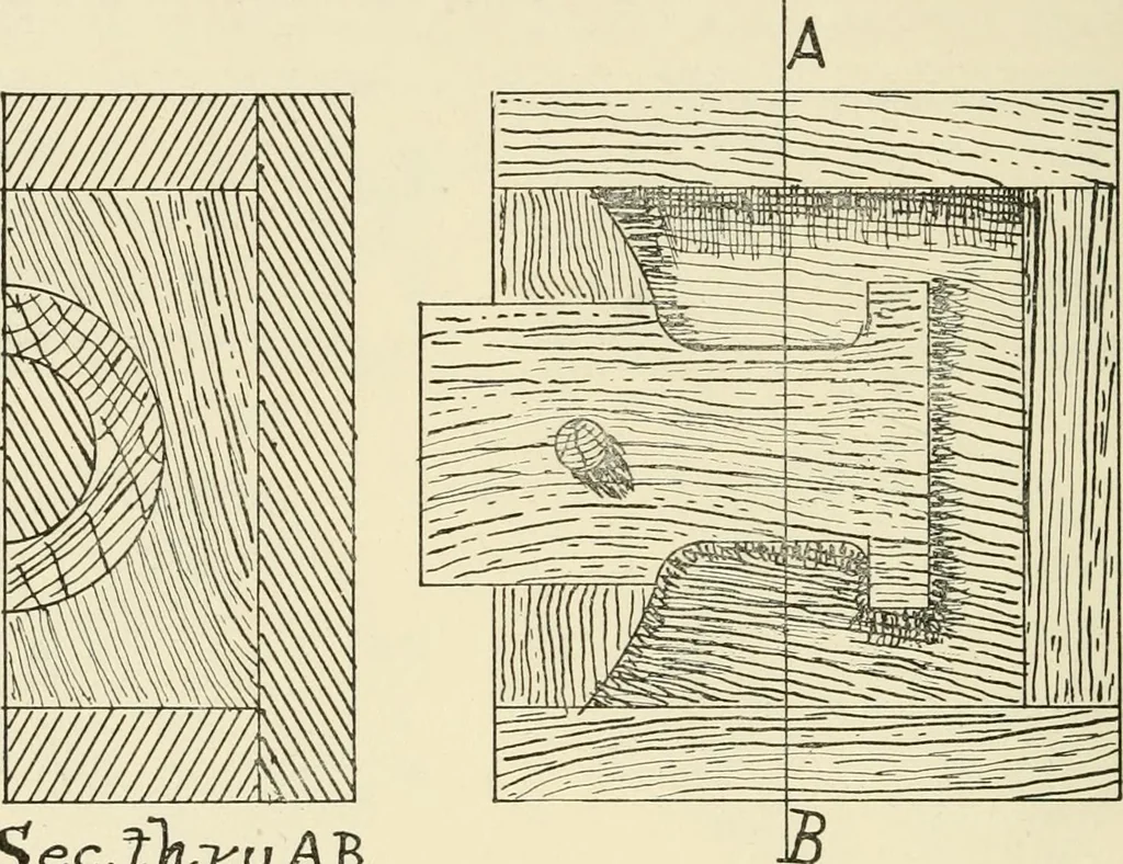 An illustration from Wood pattern-making; the fundamental principles and elementary practice of the art, 1906, leaf 67