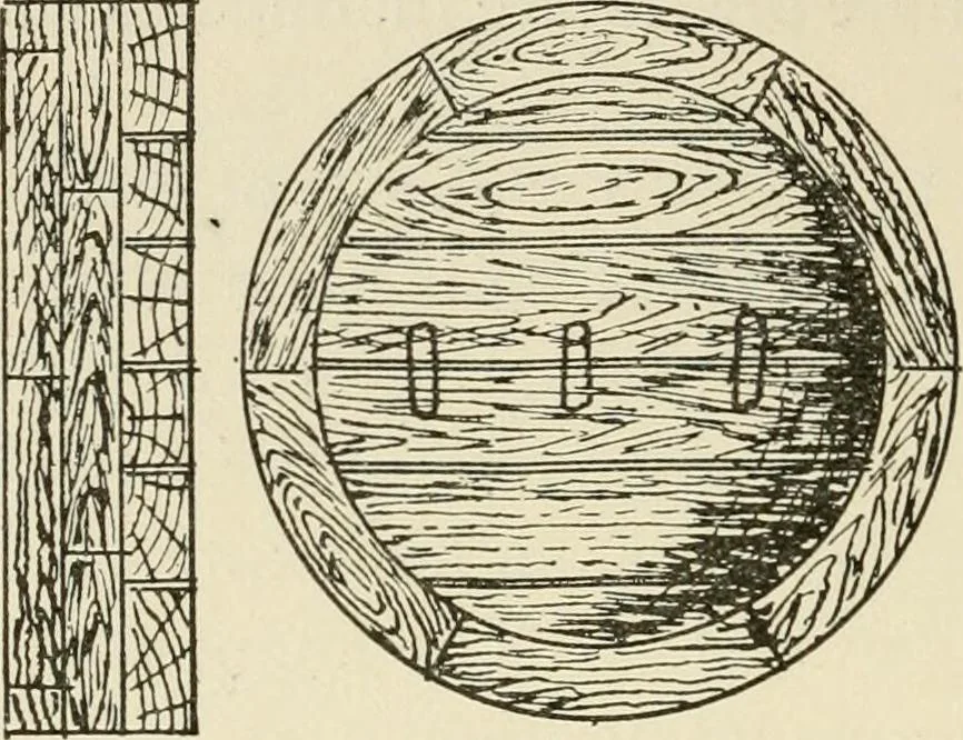 An illustration from Wood pattern-making; the fundamental principles and elementary practice of the art, 1906, leaf 73
