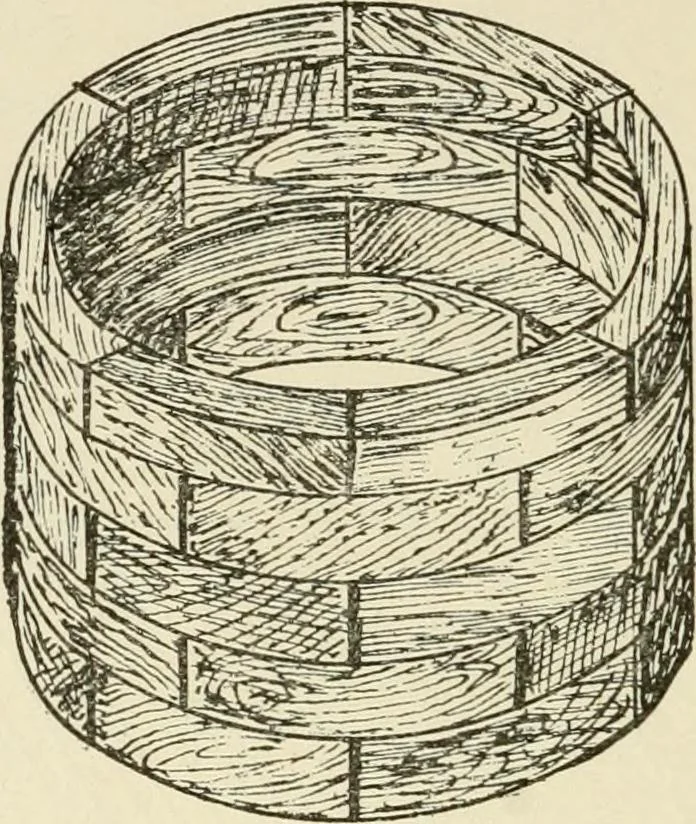 An illustration from Wood pattern-making; the fundamental principles and elementary practice of the art, 1906, leaf 77