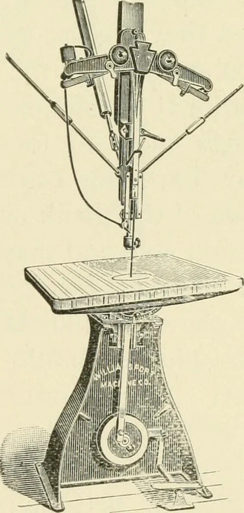 An illustration from Wood pattern-making; the fundamental principles and elementary practice of the art, 1906, leaf 80