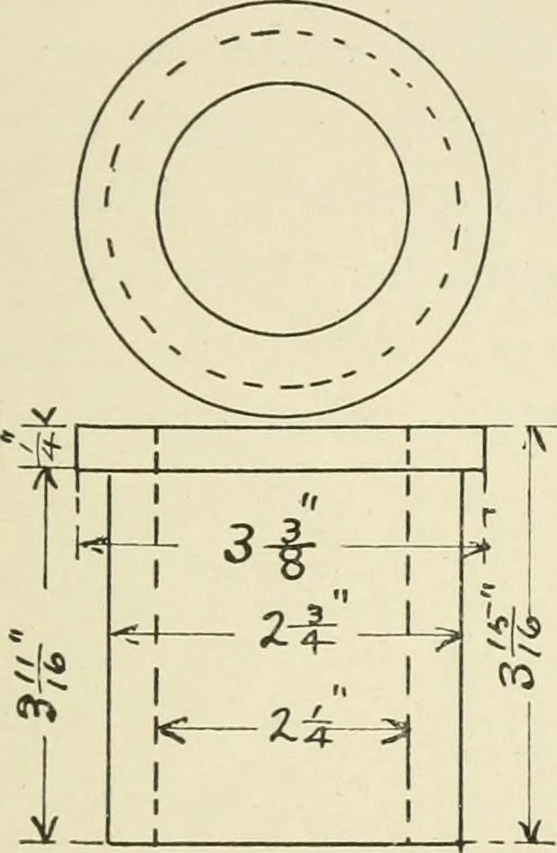 An illustration from Wood pattern-making; the fundamental principles and elementary practice of the art, 1906, leaf 82