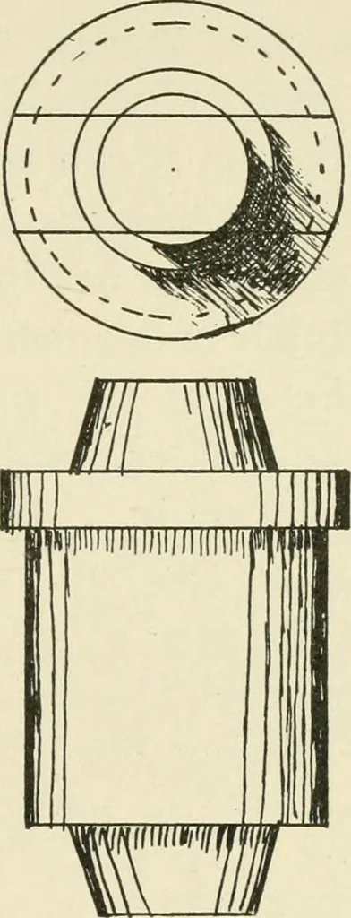 An illustration from Wood pattern-making; the fundamental principles and elementary practice of the art, 1906, leaf 82