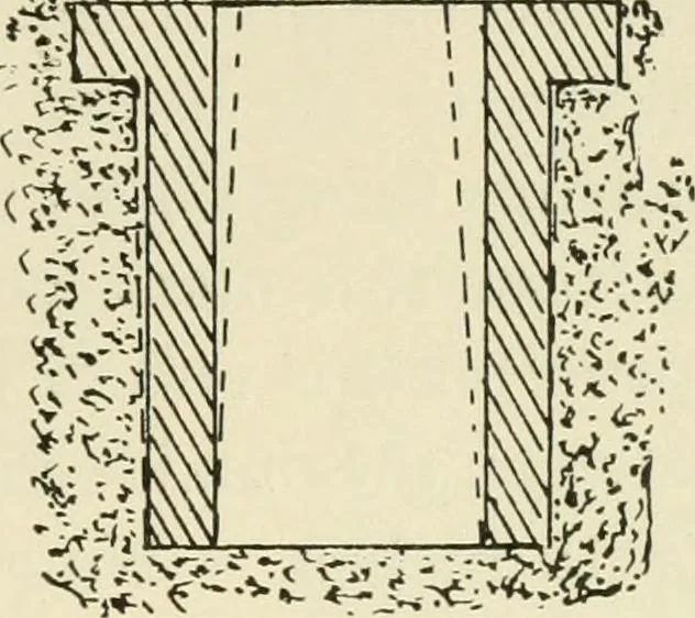 An illustration from Wood pattern-making; the fundamental principles and elementary practice of the art, 1906, leaf 84