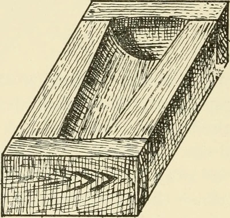 An illustration from Wood pattern-making; the fundamental principles and elementary practice of the art, 1906, leaf 89