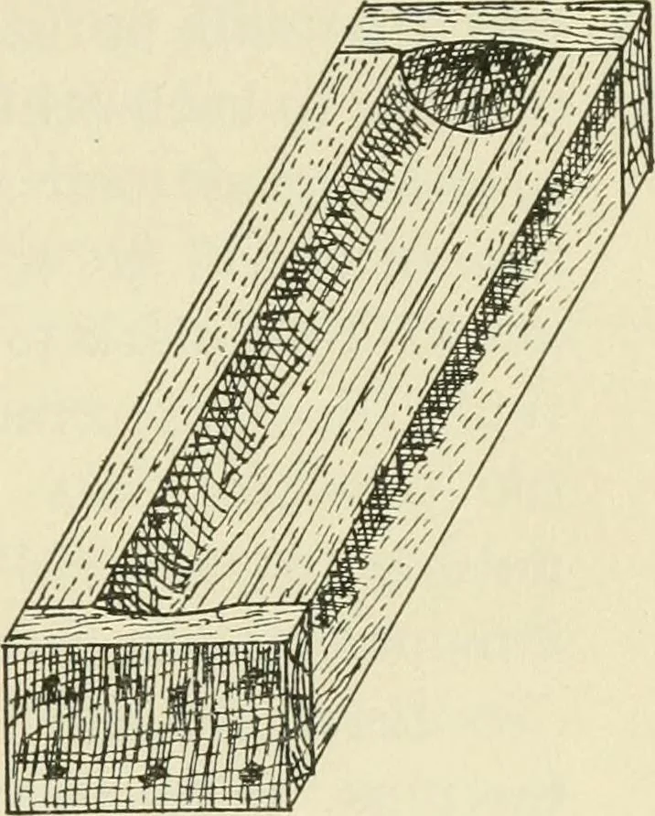An illustration from Wood pattern-making; the fundamental principles and elementary practice of the art, 1906, leaf 92