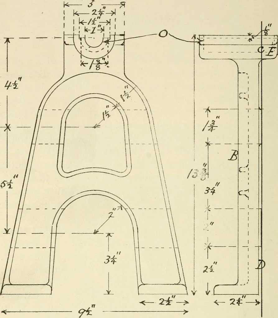An illustration from Wood pattern-making; the fundamental principles and elementary practice of the art, 1906, leaf 99