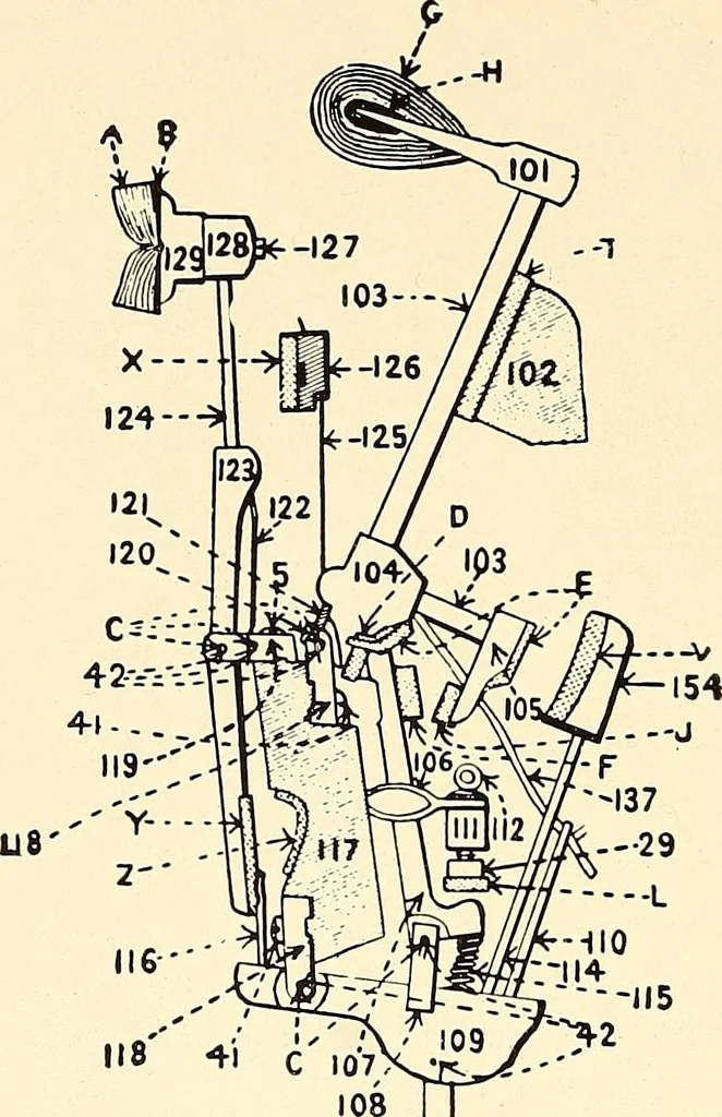 An illustration from Wood-using industries of Pennsylvania, 1914, leaf 143
