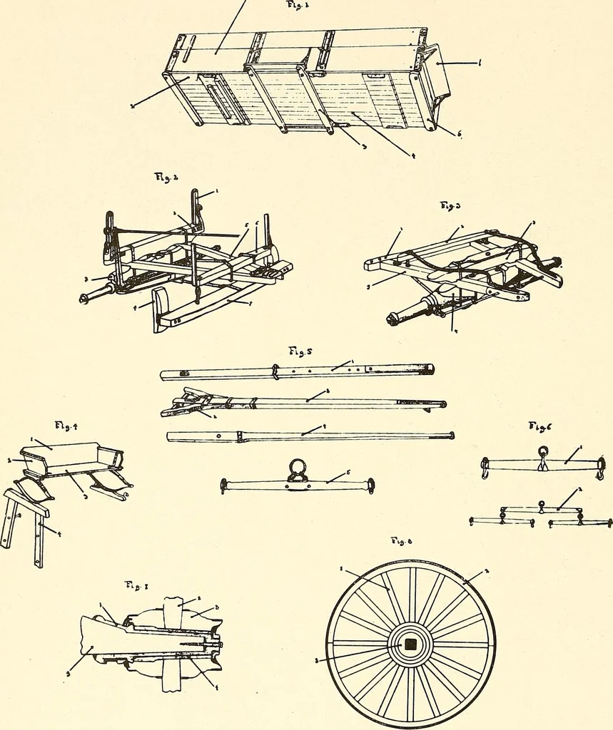 An illustration from Wood-using industries of Pennsylvania, 1914, leaf 87