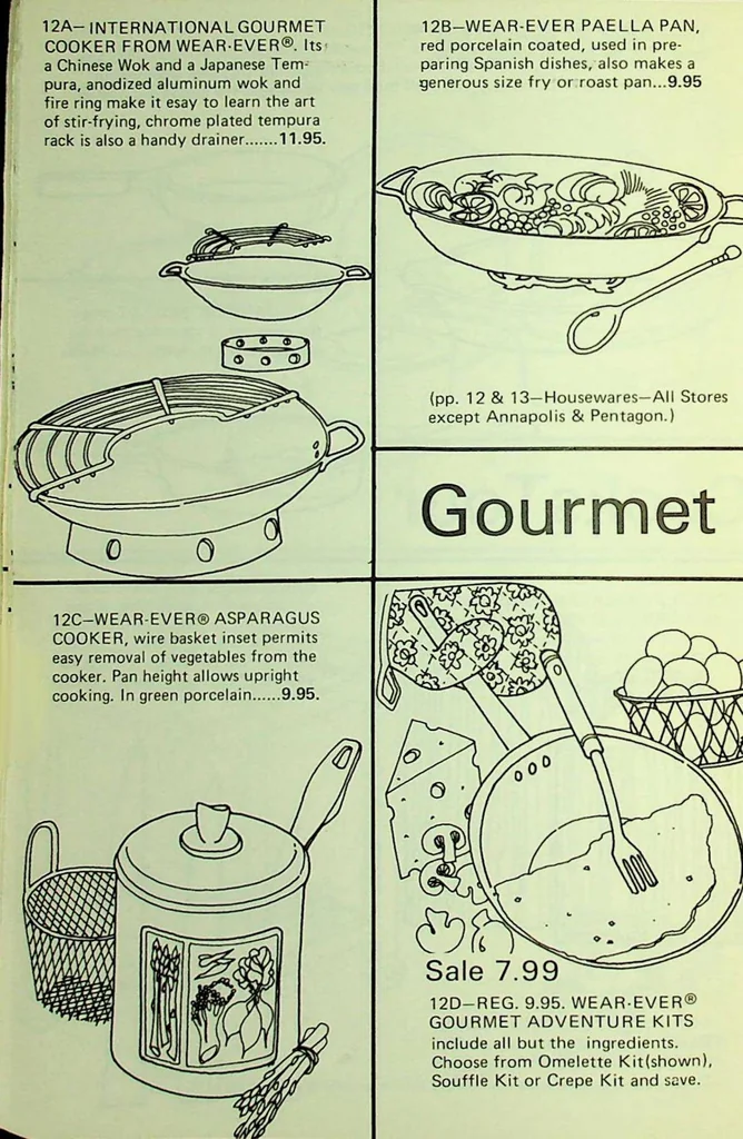 An illustration from Woodward & Lothrop - Housewares 1974, 1974, leaf 11