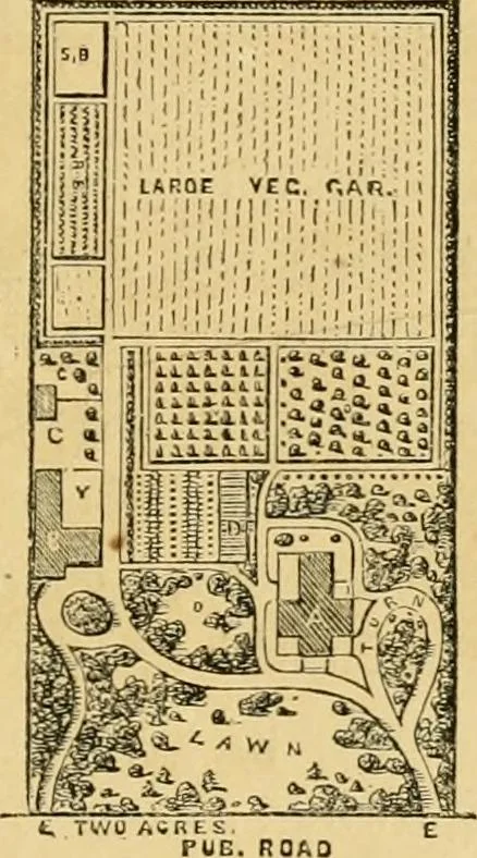 An illustration from Woodward's architecture and rural art : landscape gardening, and rural art, 1867, leaf 106