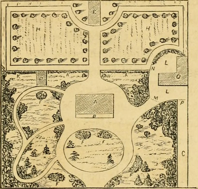An illustration from Woodward's architecture and rural art : landscape gardening, and rural art, 1867, leaf 34