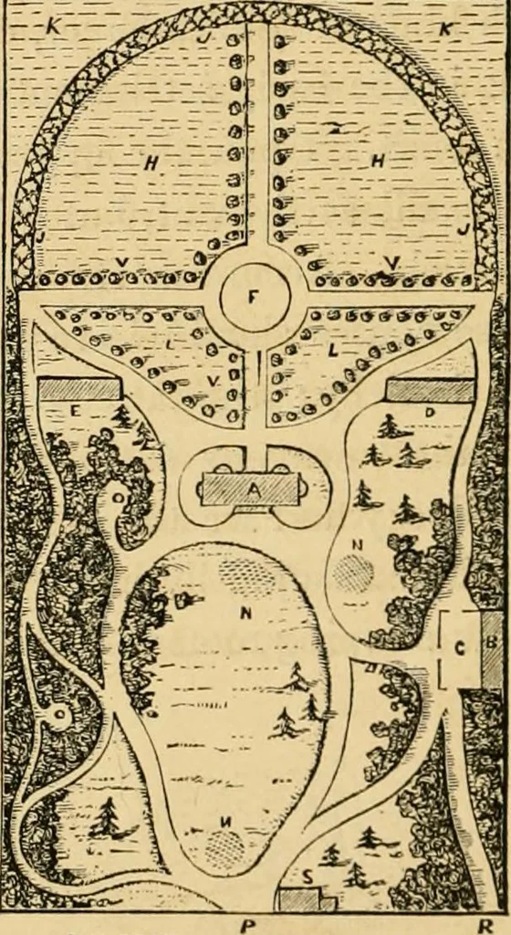 An illustration from Woodward's architecture and rural art : landscape gardening, and rural art, 1867, leaf 49