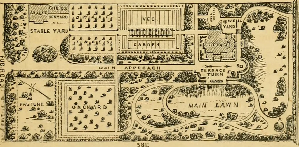An illustration from Woodward's architecture and rural art : landscape gardening, and rural art, 1867, leaf 54