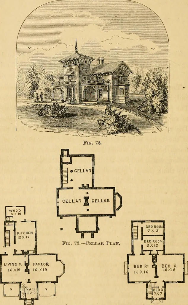 An illustration from Woodward's architecture and rural art : landscape gardening, and rural art, 1867, leaf 63