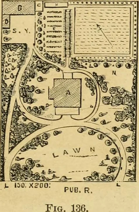 An illustration from Woodward's architecture and rural art : landscape gardening, and rural art, 1867, leaf 98