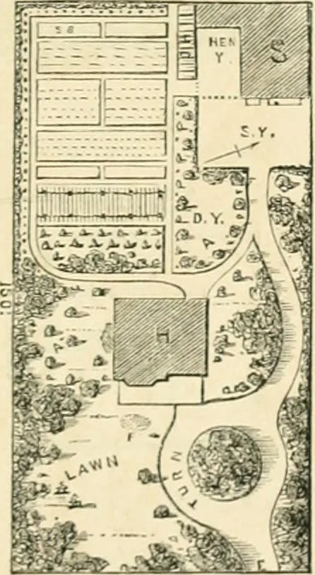 An illustration from Woodward's architecture, landscape gardening, and rural art. no. I.--1867 [-no. II.--1868], 1872, leaf 86