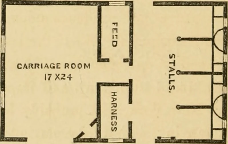 An illustration from Woodward's country homes, 1865, leaf 117