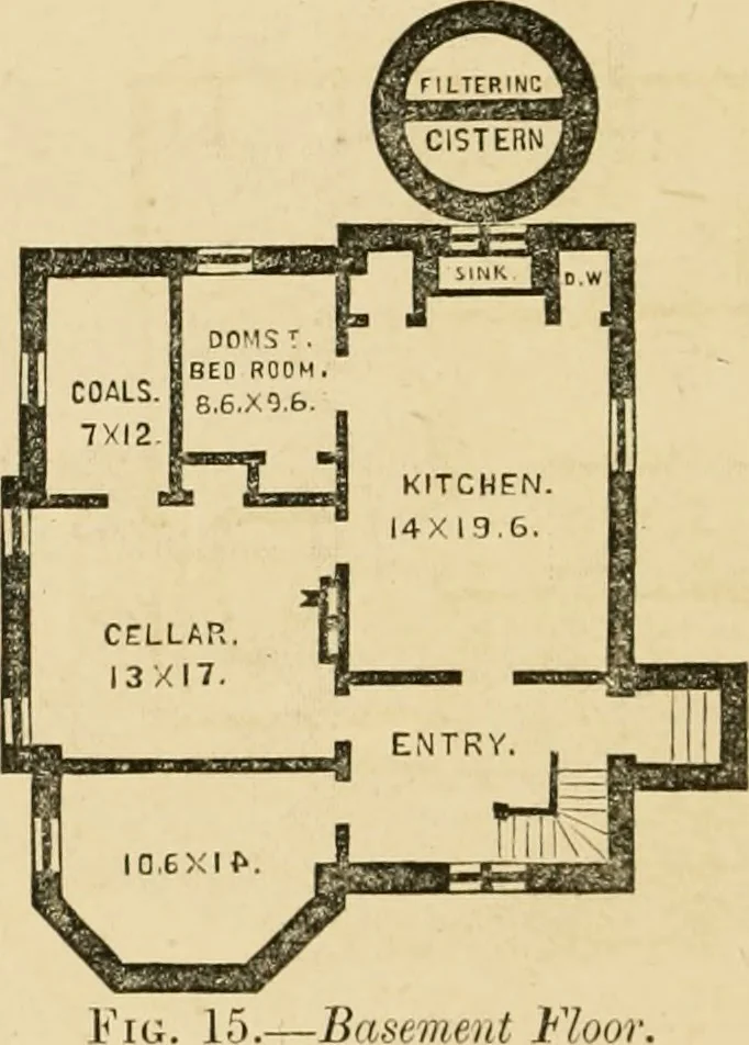 An illustration from Woodward's country homes, 1865, leaf 41