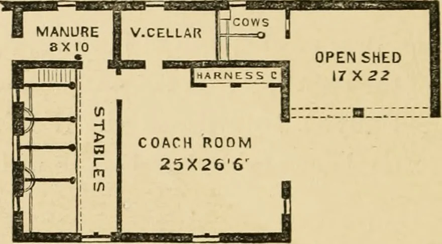 An illustration from Woodward's country homes, 1865, leaf 51