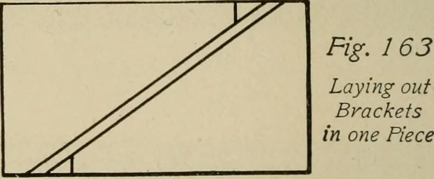 An illustration from Woodwork for the grades for use in manual training classes, 1912, leaf 123
