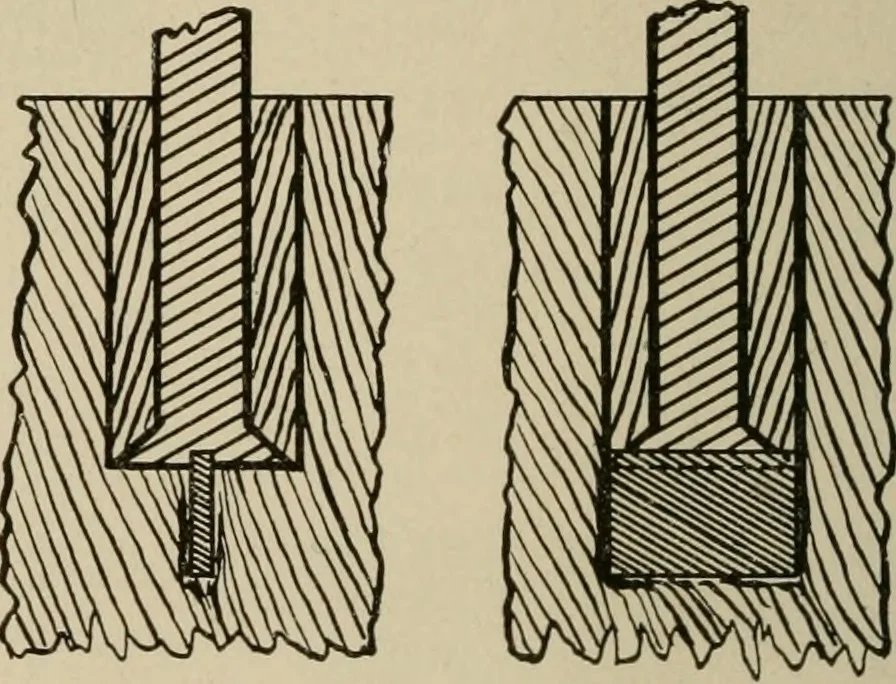 An illustration from Woodwork for the grades for use in manual training classes, 1912, leaf 129