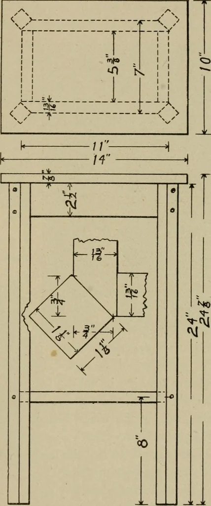 An illustration from Woodwork for the grades for use in manual training classes, 1912, leaf 146