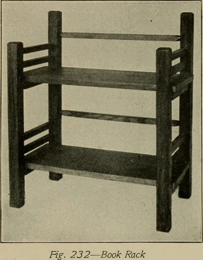 An illustration from Woodwork for the grades for use in manual training classes, 1912, leaf 168