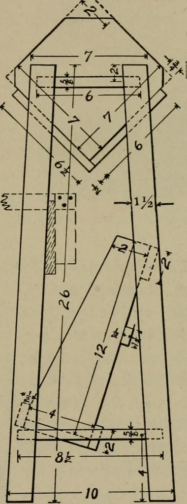 An illustration from Woodwork for the grades for use in manual training classes, 1912, leaf 176