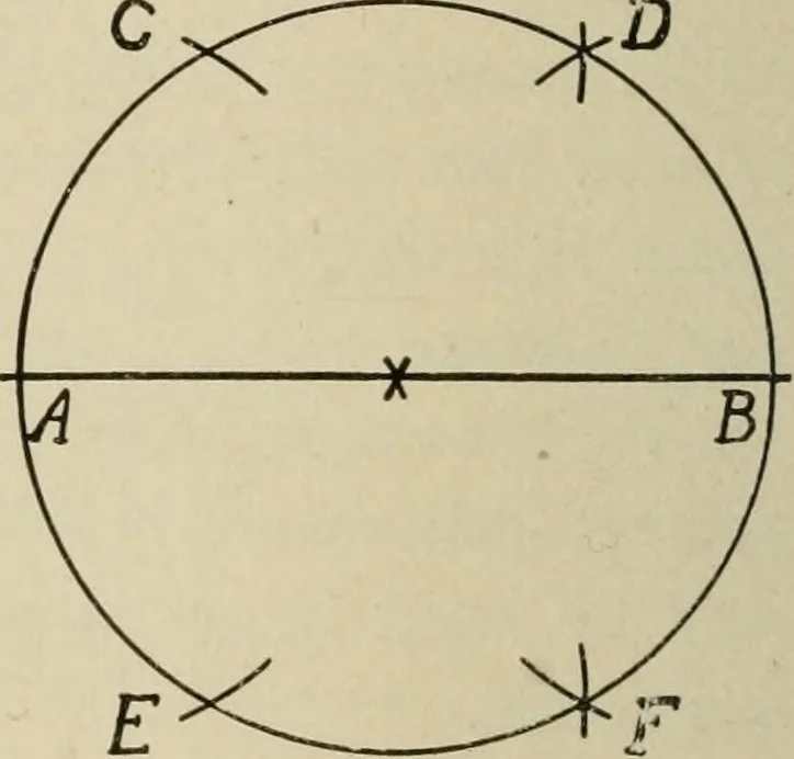 An illustration from Woodwork for the grades for use in manual training classes, 1912, leaf 181
