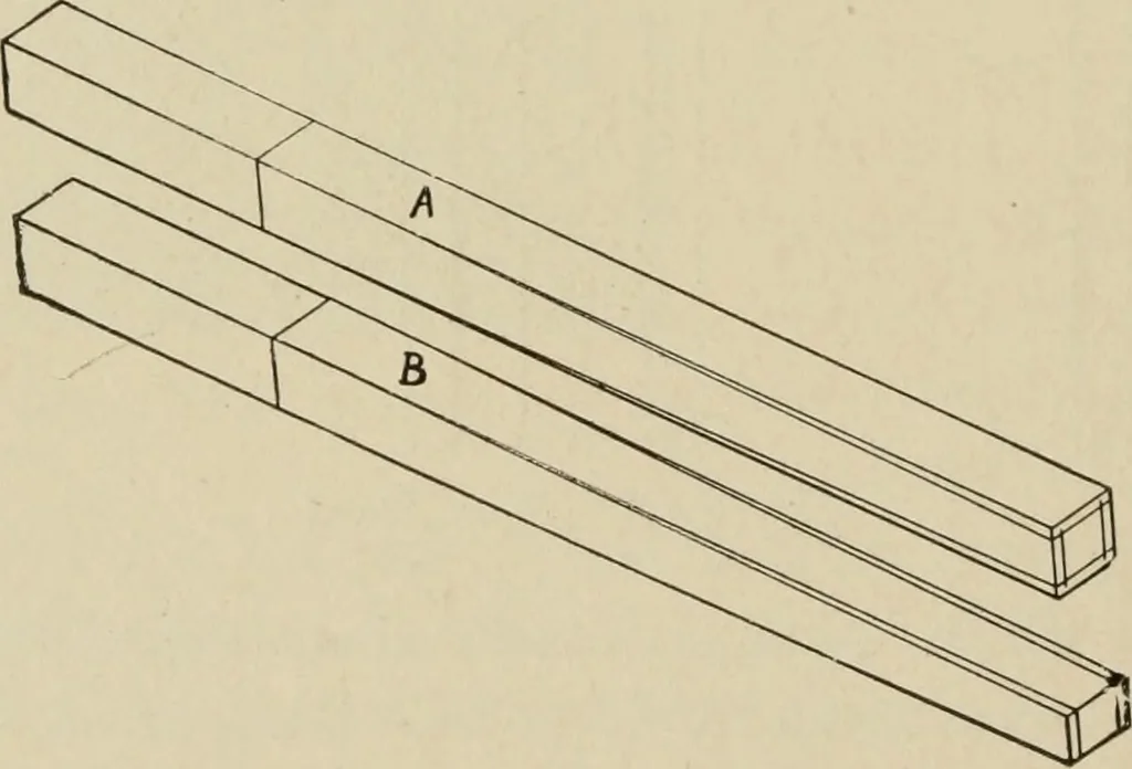 An illustration from Woodwork for the grades for use in manual training classes, 1912, leaf 181