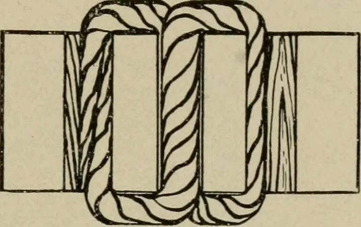 An illustration from Woodwork for the grades for use in manual training classes, 1912, leaf 186