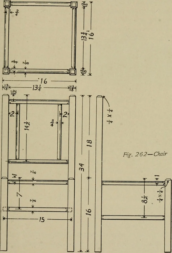An illustration from Woodwork for the grades for use in manual training classes, 1912, leaf 190