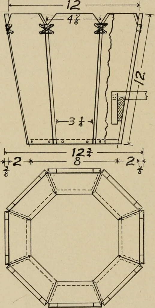 An illustration from Woodwork for the grades for use in manual training classes, 1912, leaf 207
