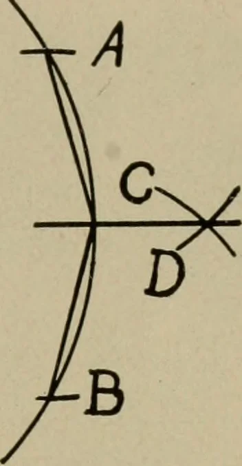 An illustration from Woodwork for the grades for use in manual training classes, 1912, leaf 210